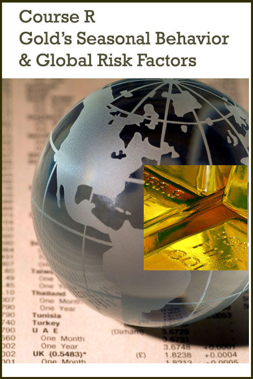 R: Comportamiento estacional del oro y factores de riesgo globales